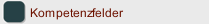 Kompetenzfelder